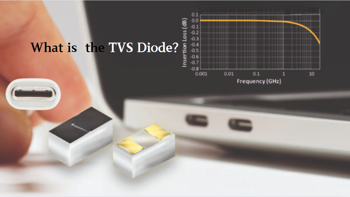 What is  the TVS Diode?